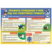 Плакат-посібник Правила поведінки під час повітряної тривоги (укр) Ранок 10104259У