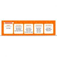 Закладка Частини речення MiC 145819