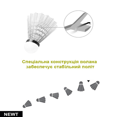 Набір Воланчиків Yonex Mavis 500 NE-MAV-500W білі 6 шт
