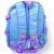 Рюкзак шкільний Санріо. СІНАМОРОЛ 44х30х20 см (БЛАКИТНИЙ) MIC C72823