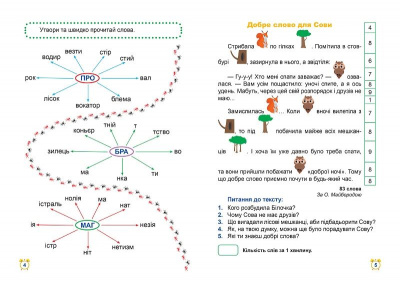Книга: Школа швидкого читання: 2 клас Торсинг К00637