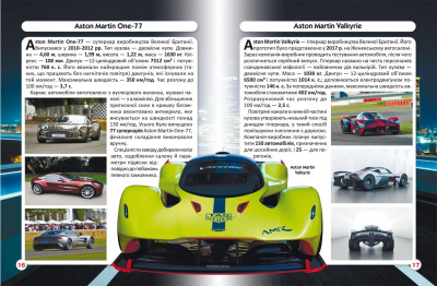 Книга Світ навколо нас. Спортивні автомобілі укр Crystal Book F00026119