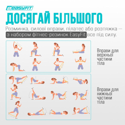 Набір резинок для фітнесу, 5 шт (5 рівнів важкості) EasyFit EF-1813-GY