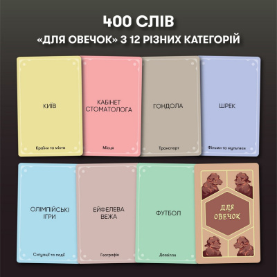 Карткова гра "Вовк в овечій шкурі" orner-2764, 448 карток, інструкція
