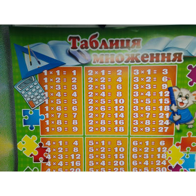 Плакат односторонній Таблиця множення Експрес Удачі РL-10U