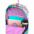 Рюкзак молодіжний JOY S HAPPY DONUTS (17Х39Х28 СМ) CoolPack F048665 Рюкзак молодіжний JOY S HAPPY DONUTS (17Х39Х28 СМ) CoolPack F048665
