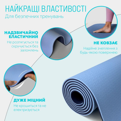 Килимок для йоги (блакитний з синім) в чохлі EasyFit EF-1924s- LBBL