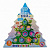 Набір для ліплення Новорічна ялинка (1000 г) Окто 41229